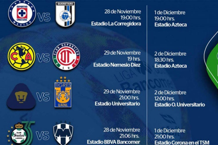 Así se jugarán los cuartos de final del Apertura 2018