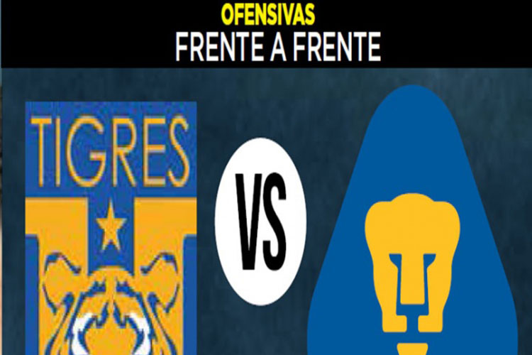 Tigres vs Pumas, encuentro de mucha garra