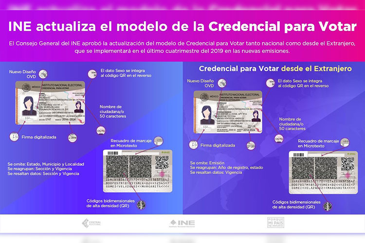 Actualiza INE modelo de Credencial para Votar