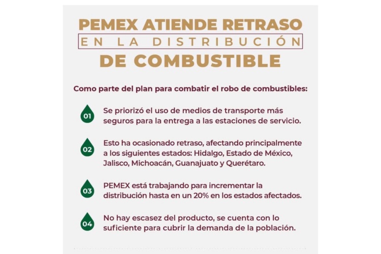Atiende Pemex desabasto de gasolina en 6 Estados