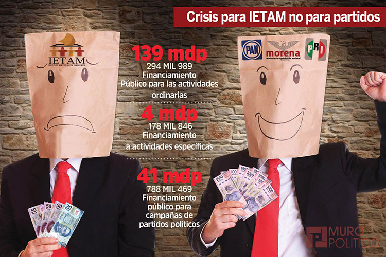 Presionan maestros para frenar Umas en pensiones