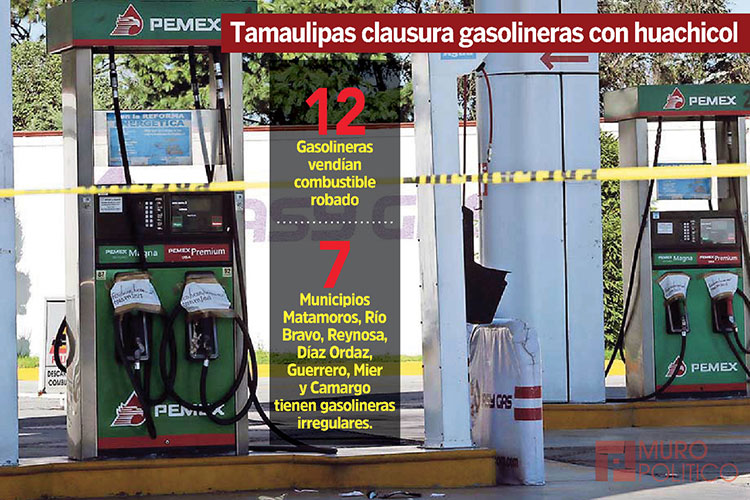 Una Tras Otra Xicoténcatl vs Soto