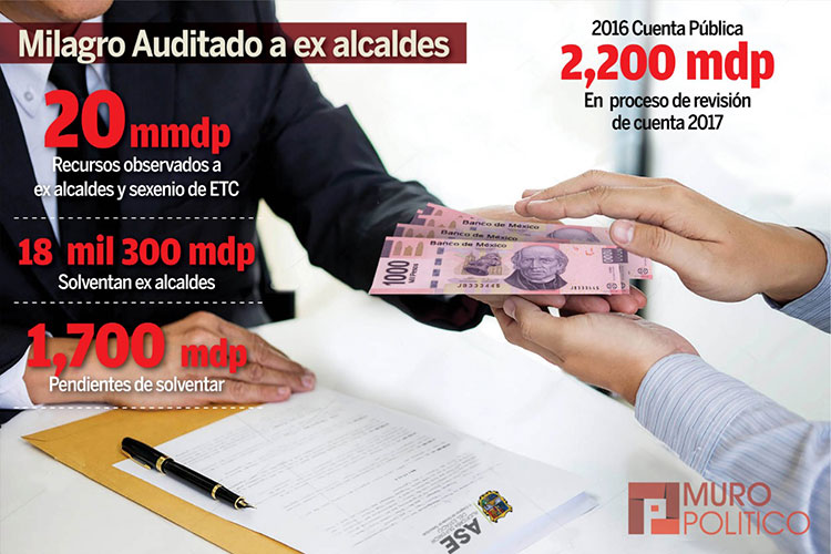 Entrevistarán a Fiscal electoral y de Asuntos Internos
