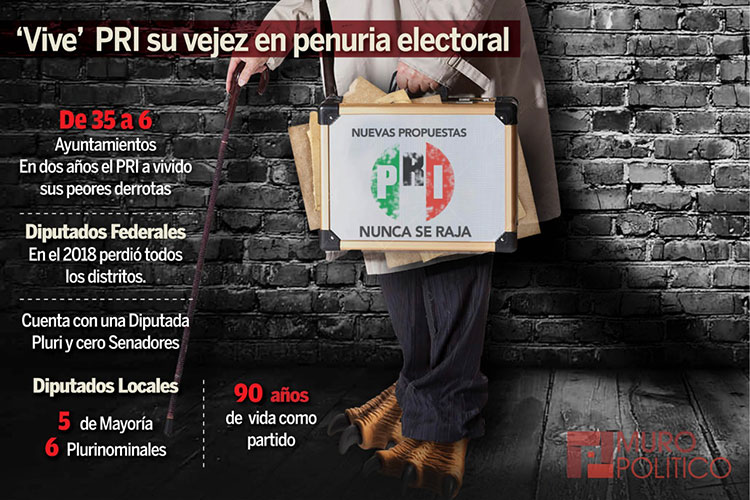 Busca PAN fallas en Padrón Electoral