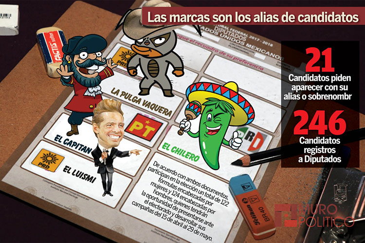 Frenan aumento presupuestal al STJE