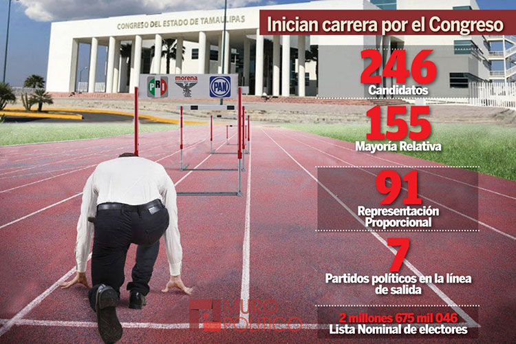 Una Tras Otra ¿Azules o Morenos?