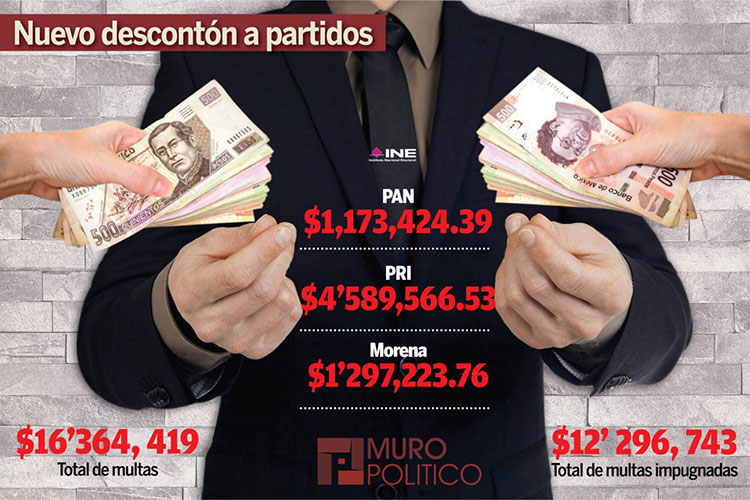 Una Tras Otra MORENA no reacciona