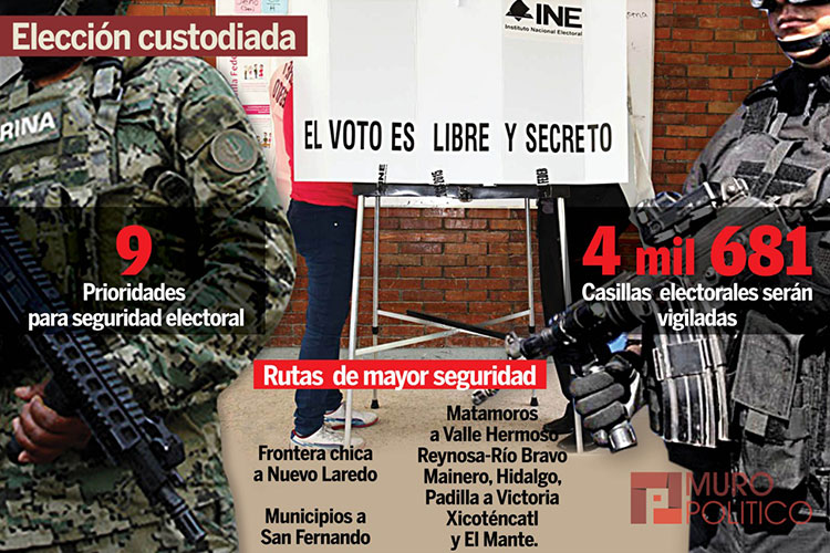 Tiene INE 337 Observadores Electorales