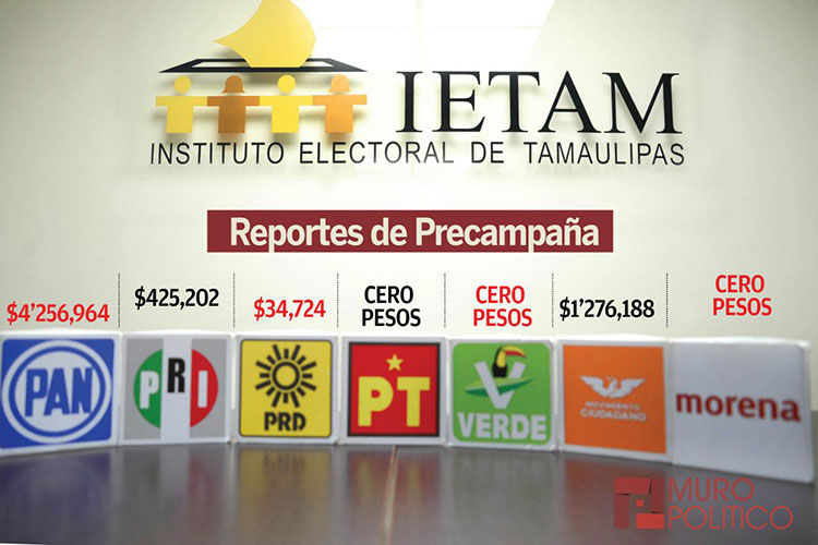 Confirma INE multas y gastos en precampañas