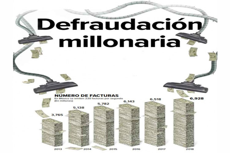 Facturas falsas sangran al fisco