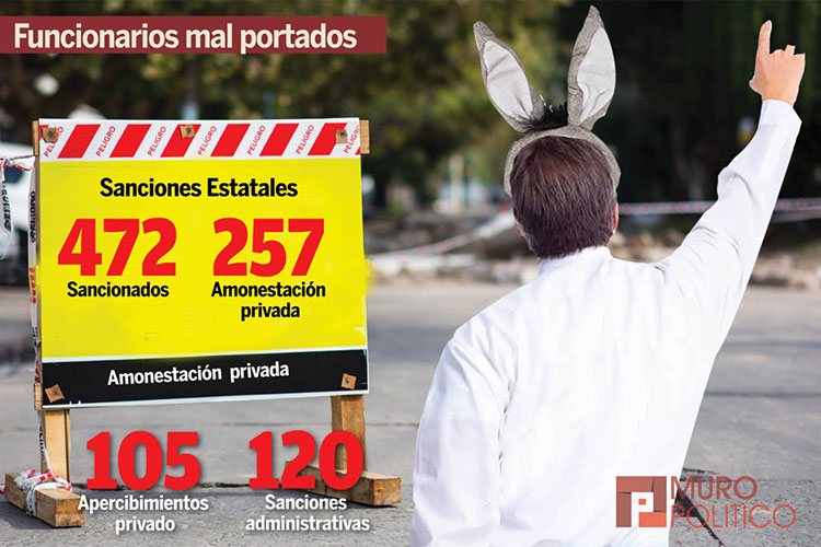 Una Tras Otra KybernusTam, vetado