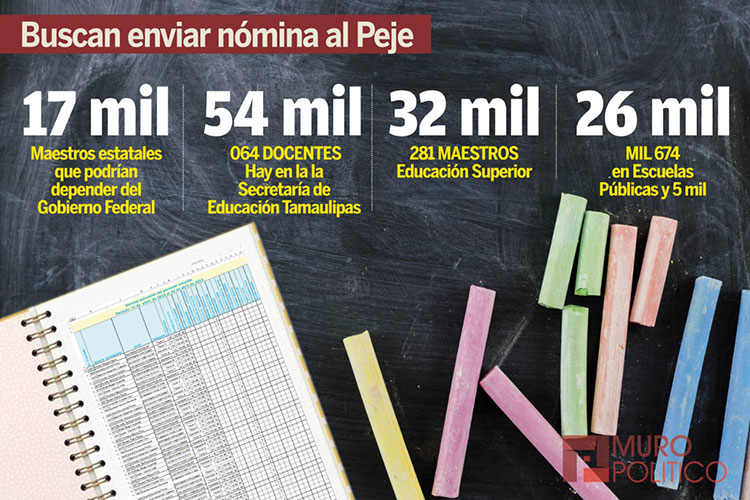 Registra IETAM  a difusores del PREP