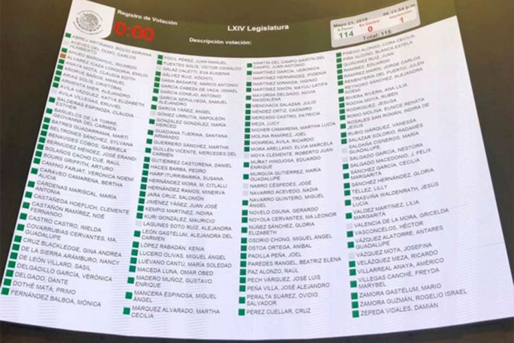 Senado avala leyes secundarias de Guardia Nacional