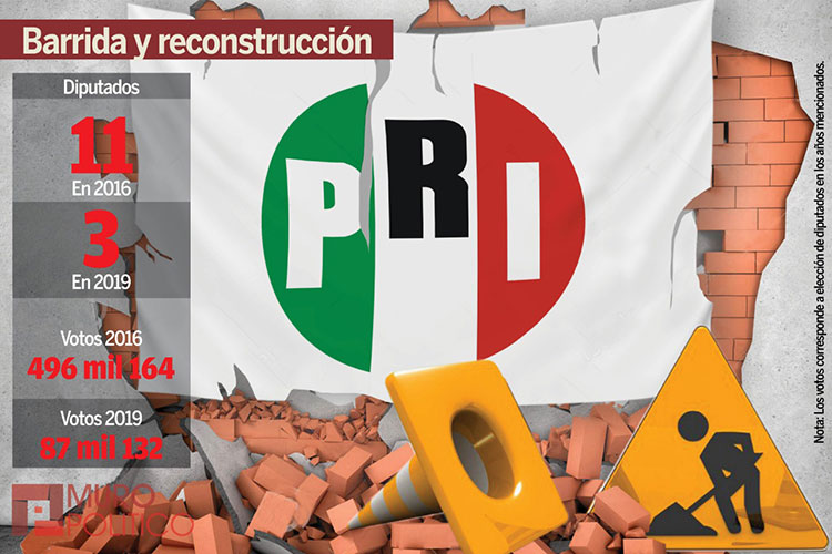 Piden lana para Guarderías Infantiles