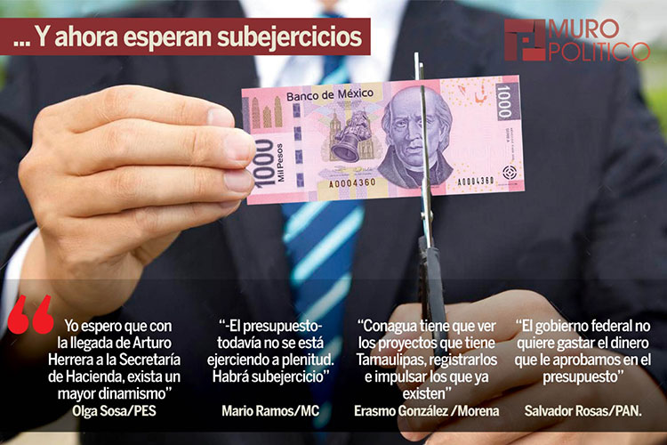 Punto por Punto Las bicis