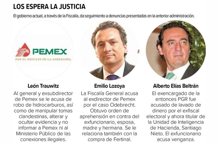Ponen a más funcionarios en el banquillo; aumentan indagatorias en su contra