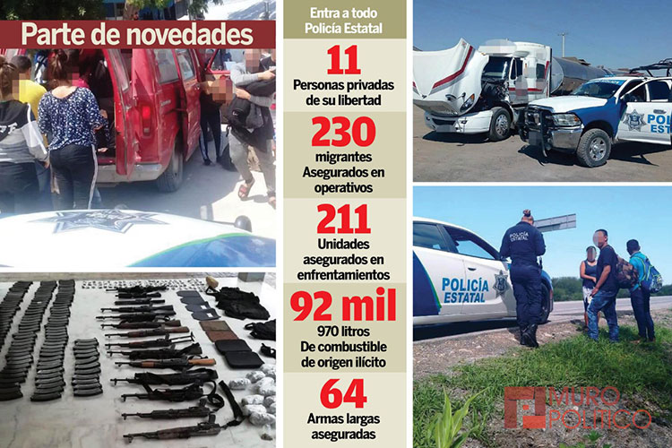 Una Tras Otra El que a dos amos sirve