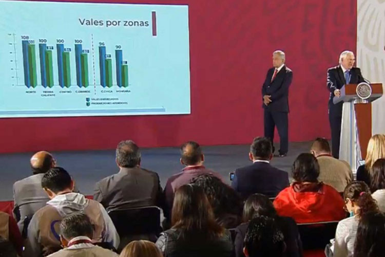 Con vale para fertilizantes, 98.5% de beneficiarios en Guerrero