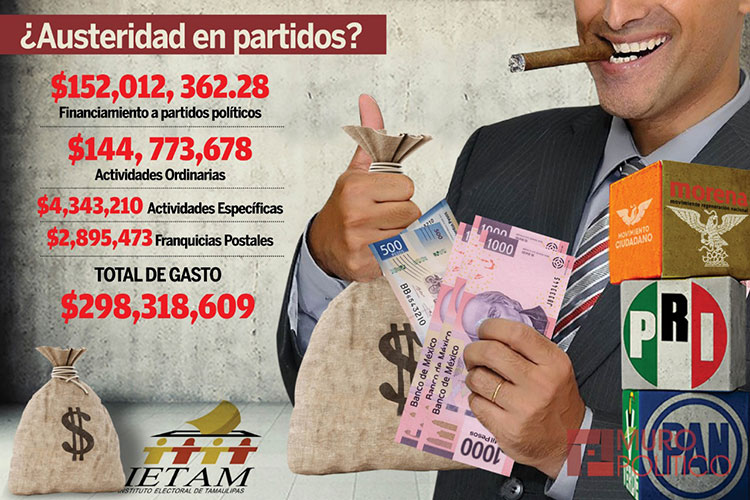 Es un presupuesto austero, asegura el IETAM