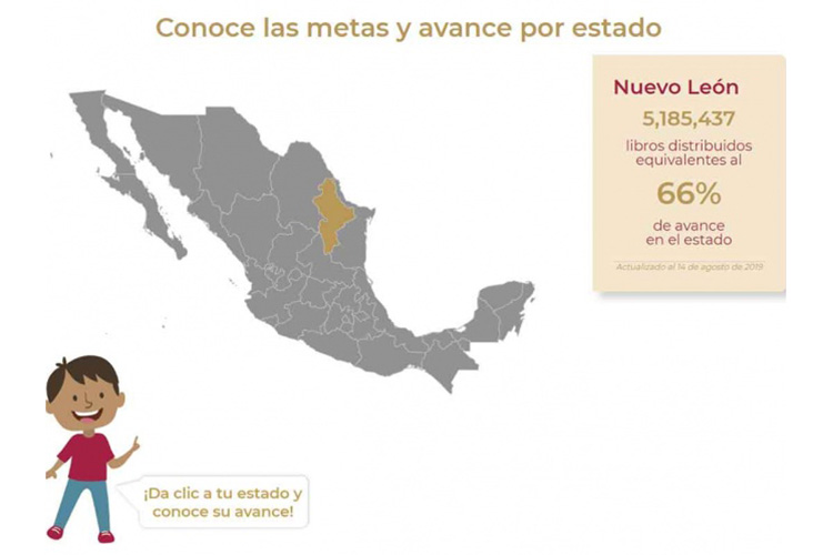 Nuevo León, el más atrasado en la entrega de libros de texto