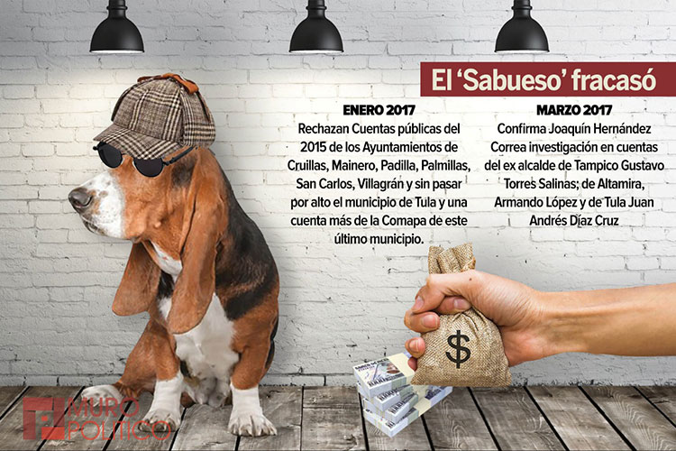 Termina legislatura sin consignaciones a ex Alcaldes