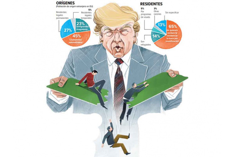 Trump castiga migración legal; en riesgo, 2.3 millones de mexicanos