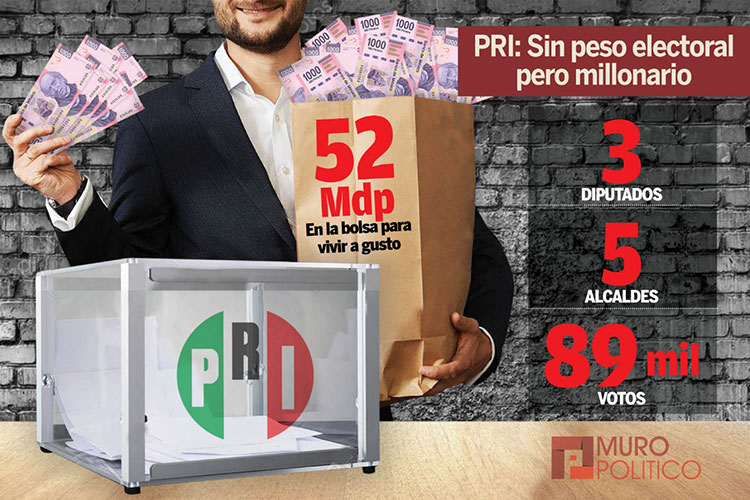 “Mejoramiento Genético” mejorará economía en la frontera