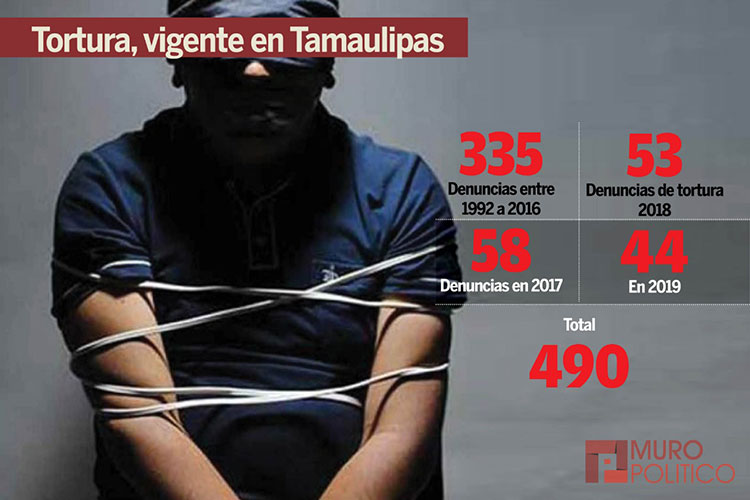 “Todavía no se ven los cambios en el país”: PAN