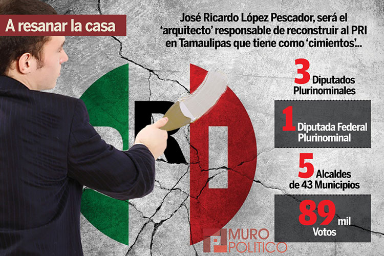 Impone Xico a Gerente de Comapa sin experiencia
