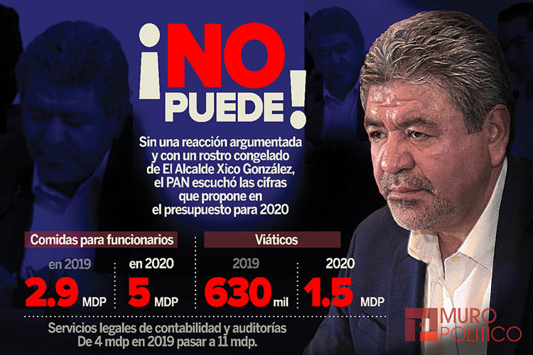 Propone Xico 5 mdp en comidas a funcionarios en 2020
