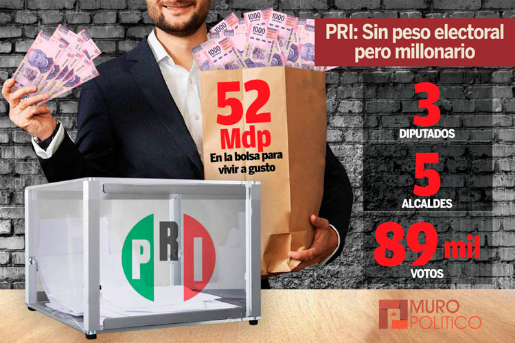 Hará nuevo delegado del PRI fiscalización a Comité Estatal