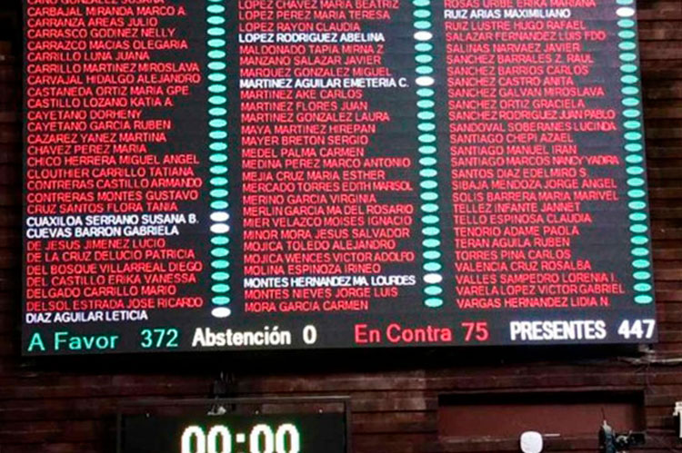Aprueban en lo general reforma en materia de revocación de mandato