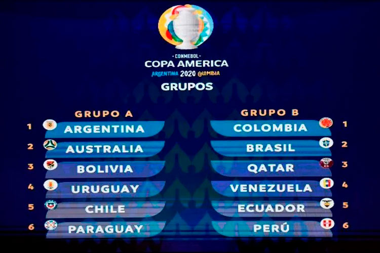 Así quedaron los Grupos de la Copa América 2020