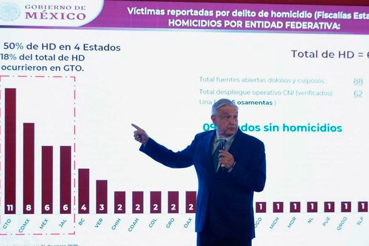 Habrá resultados en seguridad el 1 de diciembre