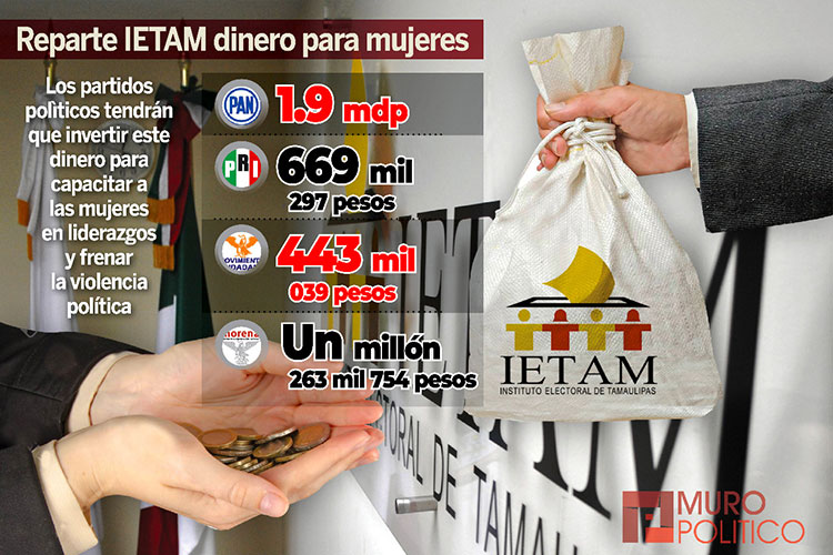 Entra Laura Infante al Comité de la FSTSMET