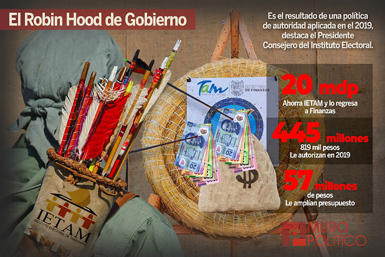 Las RSP se acercan a ideales de Morena, Edna Rivera
