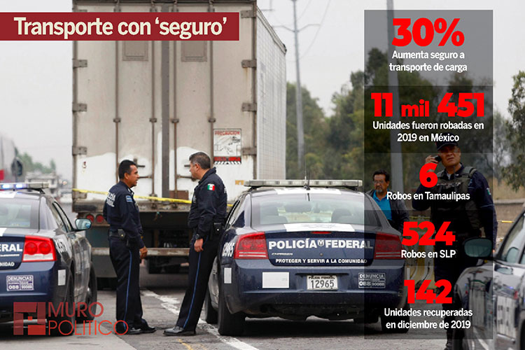 ‘Aceleran’ costos de seguros a transporte de carga