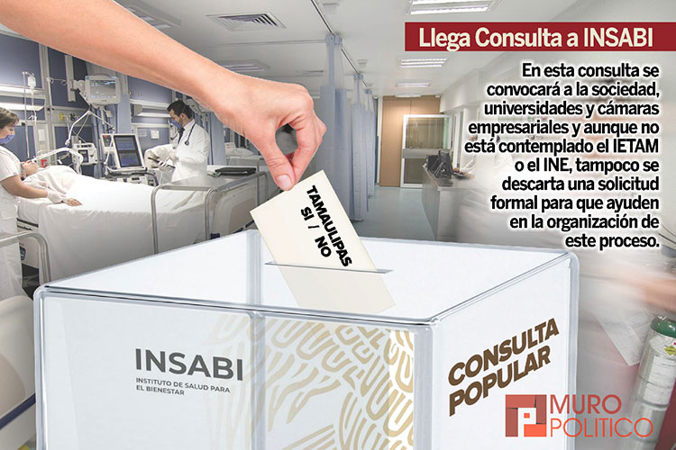 ‘Asfixia’ la 4T a Municipios en Tamaulipas