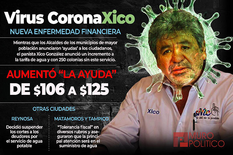 Una Tras Otra AMLO… ¡No vengas a Tamaulipas!