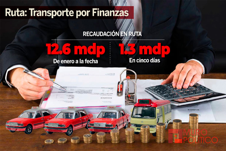 Transporte ’sube a ruta’ de finanzas 12 mdp en multas