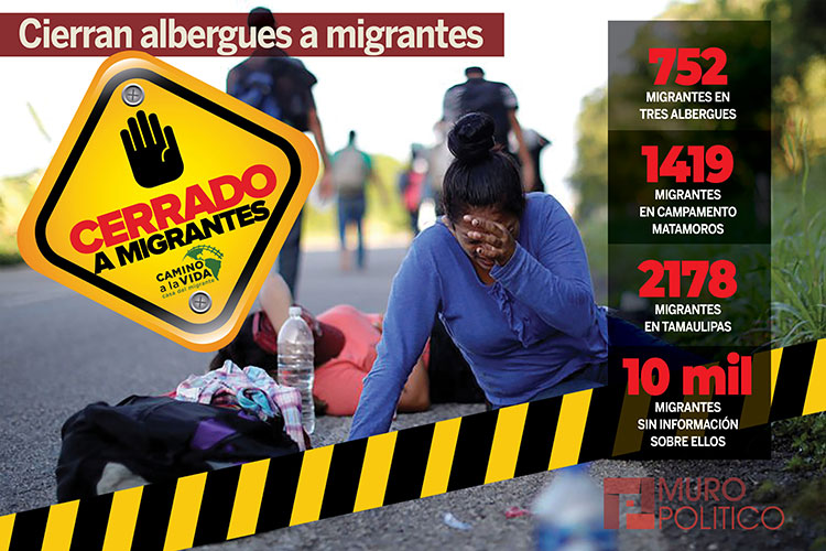 Una Tras Otra Links obligatorios en Reynosa
