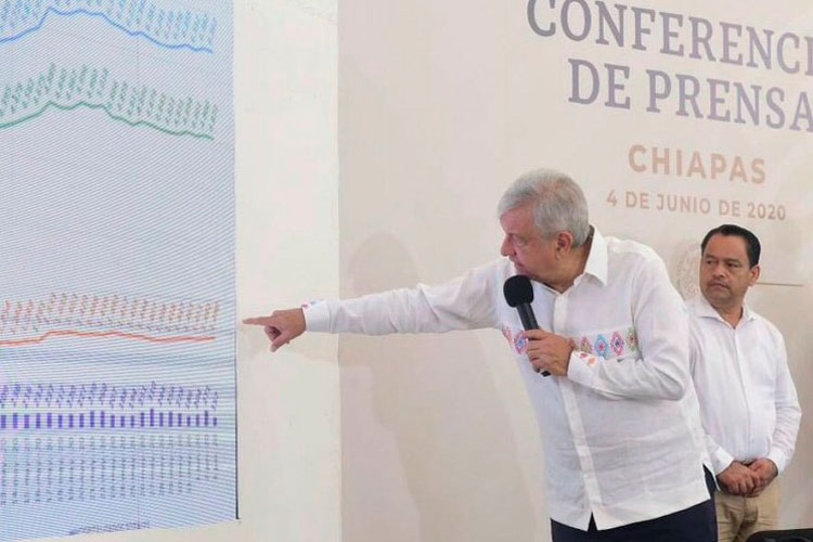 Presenta AMLO gráfica “aplanada” de contagios; “esto no es Nueva York”