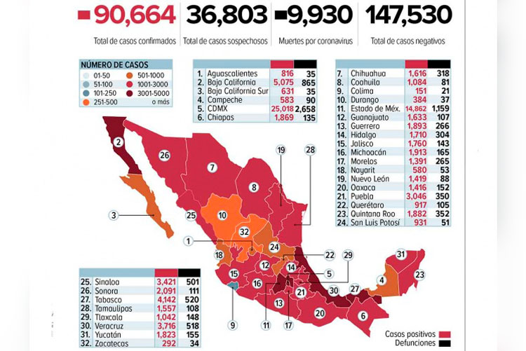 “El peligro de la pandemia persiste”; regreso a la nueva normalidad