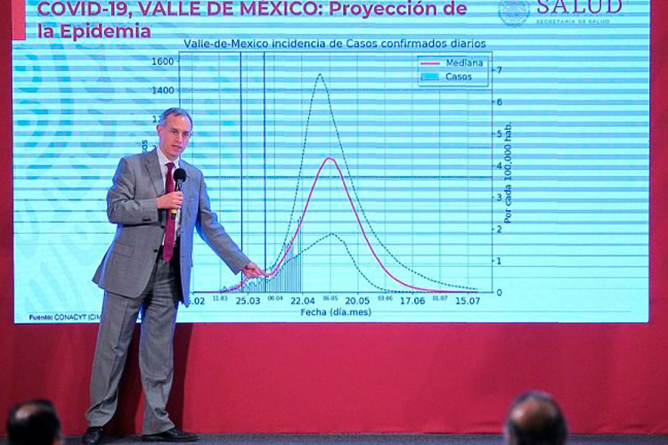 México aún no está en el punto máximo del Covid-19: Ssa