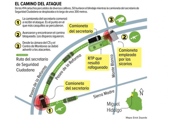 Faltó barrer la ruta de García Harfuch; estudian fallas