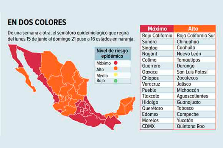 La Ssa cambia a naranja el semáforo en 16 entidades
