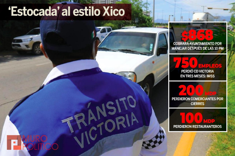 Reclaman todos a Xico imposición de multas