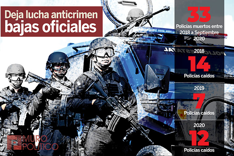 Interiores  Pilar Gómez, todo un desafío