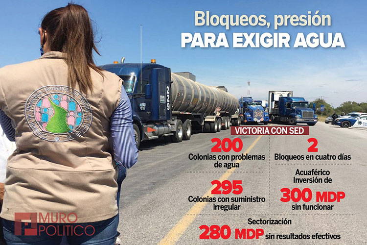 Falta de agua provoca bloqueos en Ciudad Victoria