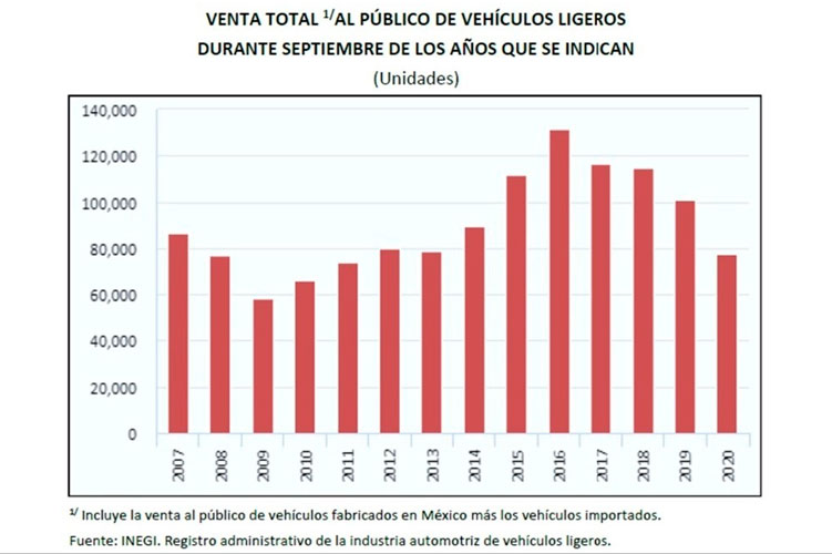 Caravana busca incidir en elecciones de EU: AMLO
